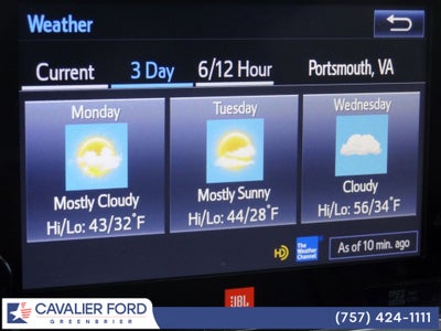 2018 Toyota Tacoma TRD Off Road